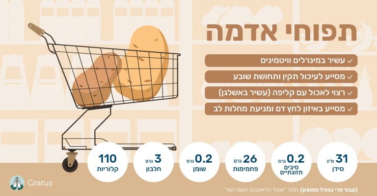 יתרונות בריאותיים של תפוחי אדמה